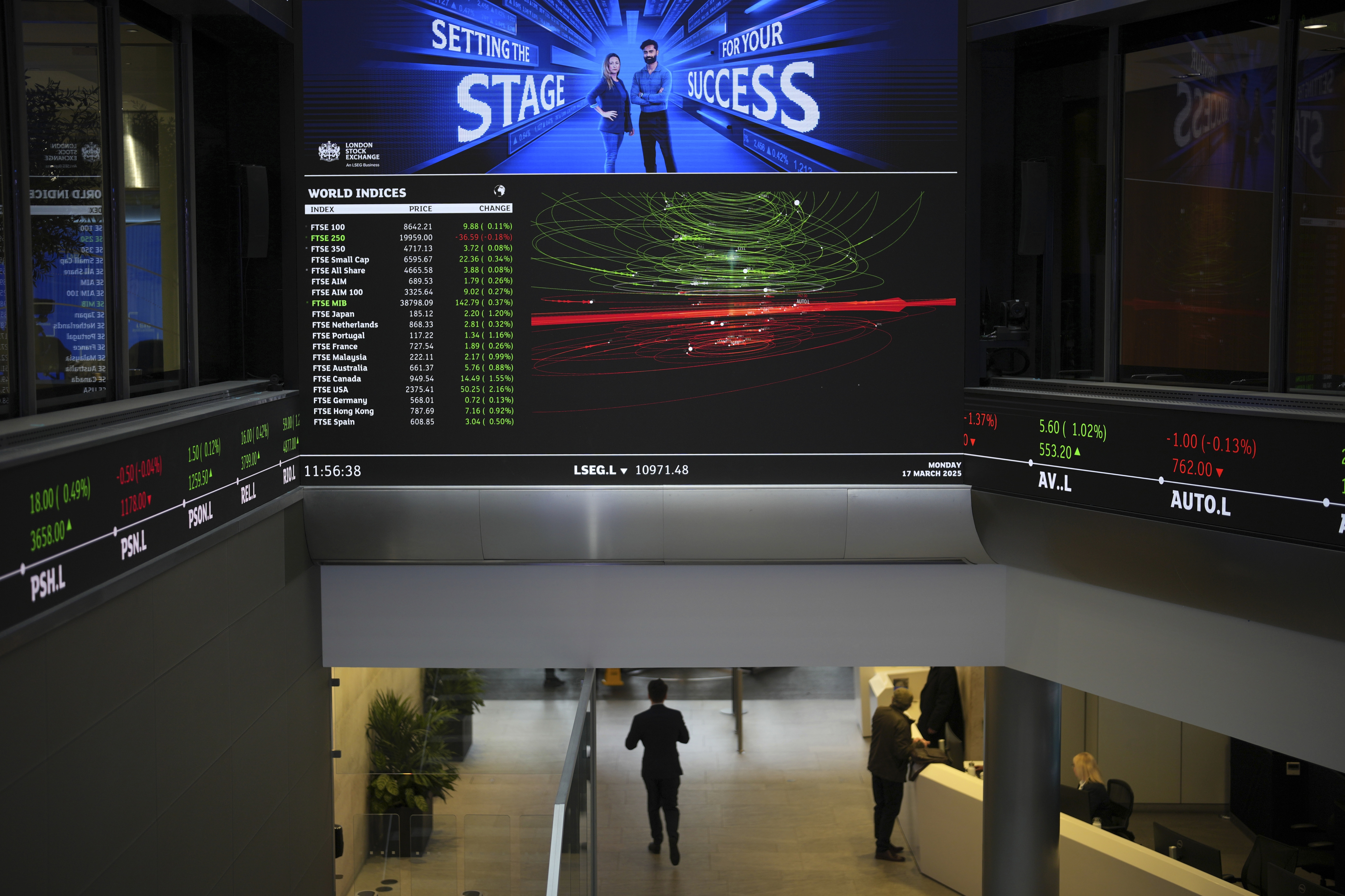 中国推提振消费计划激励市场欧洲股市收盘扬升